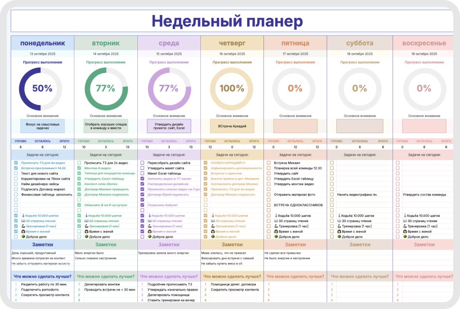 5 планеров